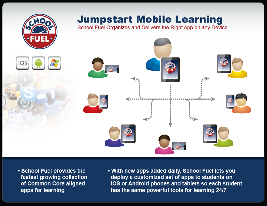 650x650_school_fuel_05-slides-1